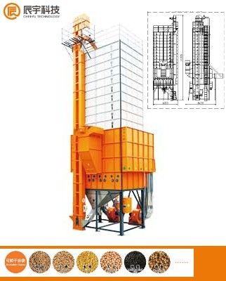 Circulating Crop Drying Equipment 30 Tons/Batch Indirect Heating